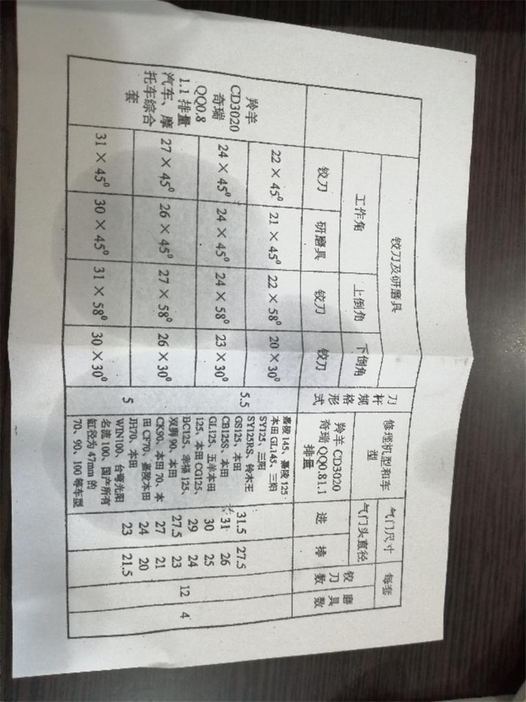 20 X Motorcycle Valve Seat Reamer Repair Cutter Tool 21*45° 24*45° 26*45° 30*45°