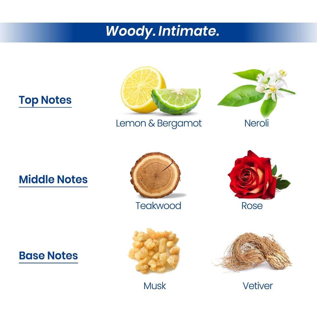 Bombay Shaving Company Perfum For Unisex| Mexico Premium Fragrances For Men 100ml