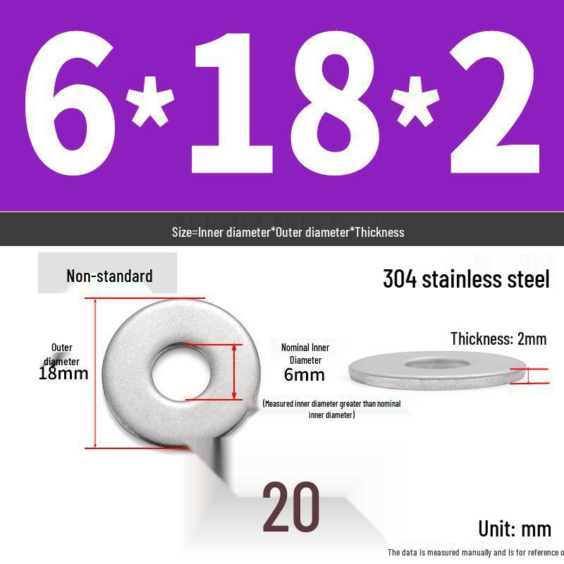304 Stainless Steel Thickened Flat Washer Ring - Various Sizes (M1.6-M22)