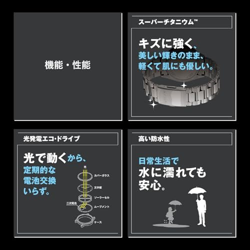 Citizen Men's Watch, Light-Powered Eco-Drive, 10 ATM Water Resistant, Navy Blue, Silver, BL5558-58L