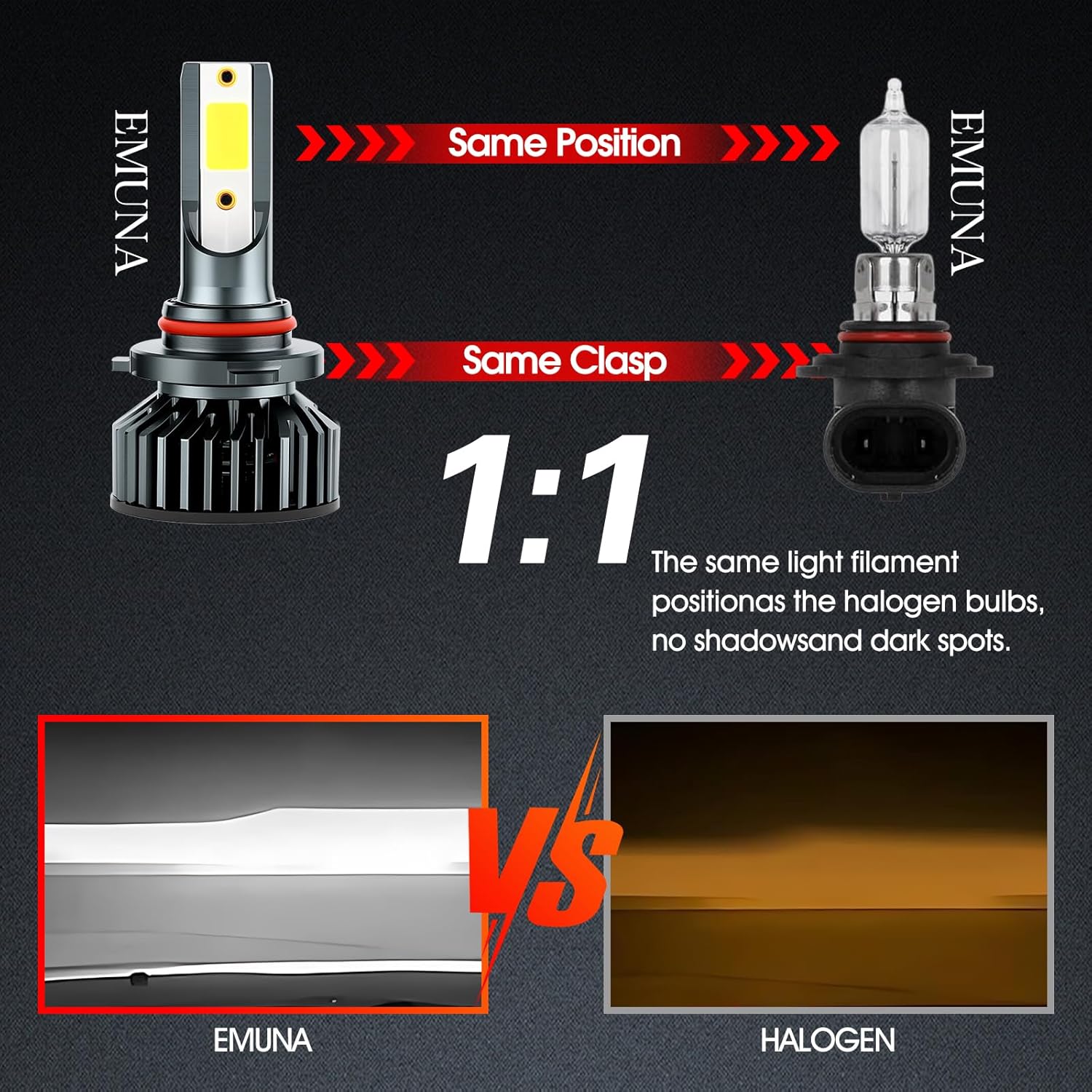 EMuna Fit For Chevrolet Chevy Tahoe 2001-2006 LED Headlight Bulbs 9005 9006 High Low Beam Headlight Bulbs + 880 LED Fog Light Bulbs Kit,6000K Cool