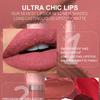 2 In 1 Set: Waterproof Dunuf Lip Liner Lip Gloss