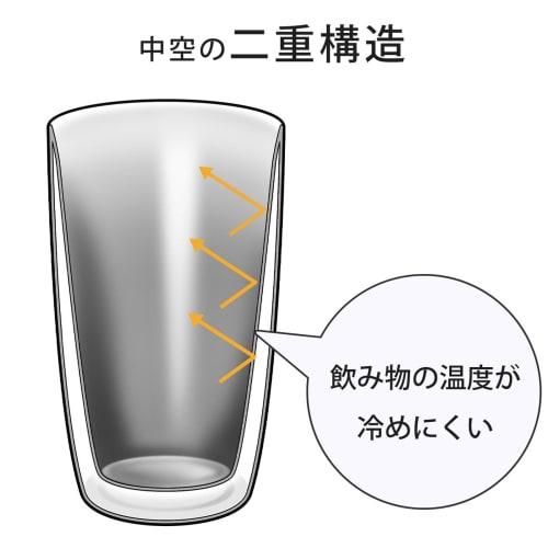 KOGU Coffee Kogu Double-Walled Tumbler, 330ml [Made In Japan]. This Durable, Double-walled Mug Keeps Your Drink Cool. Perfect for Outdoor Activities,