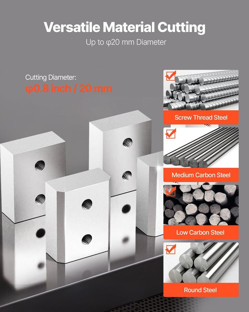 Rebar Cutter Blades, 6 Pcs Replacement Jaw Blades for 3/4Inch 20mm #6 Electric Rebar Cutter, Double-sided, CR12MOV High-Hardness Steel, Fast Efficient