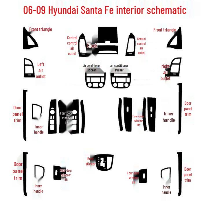 Carbon Fiber Interior Stickers for 2006-2012 Hyundai Santa Fe: Center Console & Gear Shift Decoration