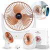Accesorii pentru laptop-uri – Ventilatoare şi climatizatoare USB