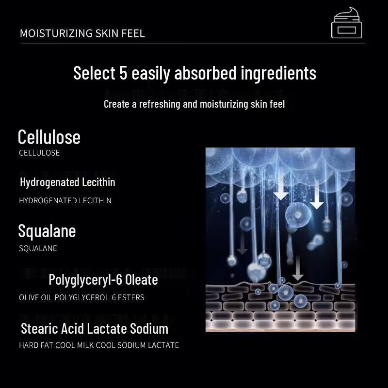 BOSSDUN MEN Dual-Effect Oil Control Moisturizing Cream