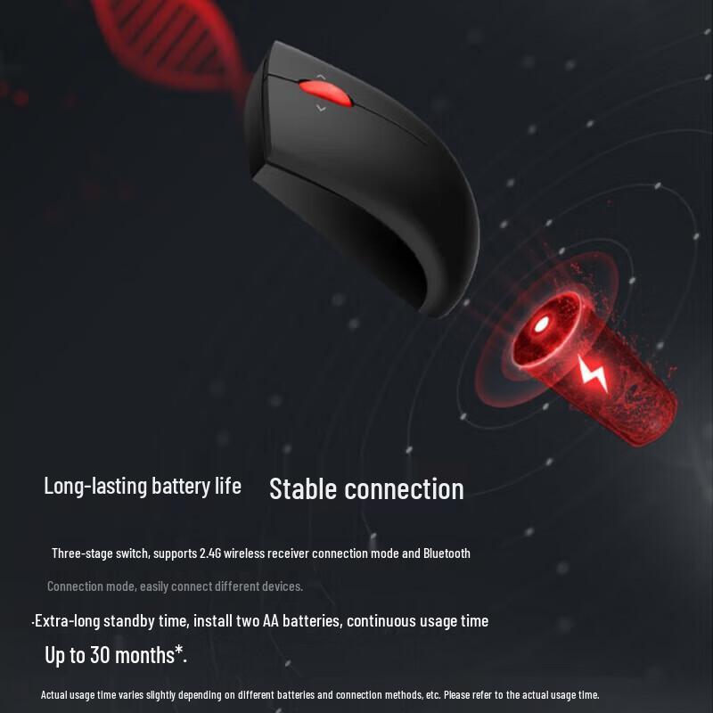 Lenovo ThinkPad Classic Red Dot Dual-Mode Wireless Mouse
