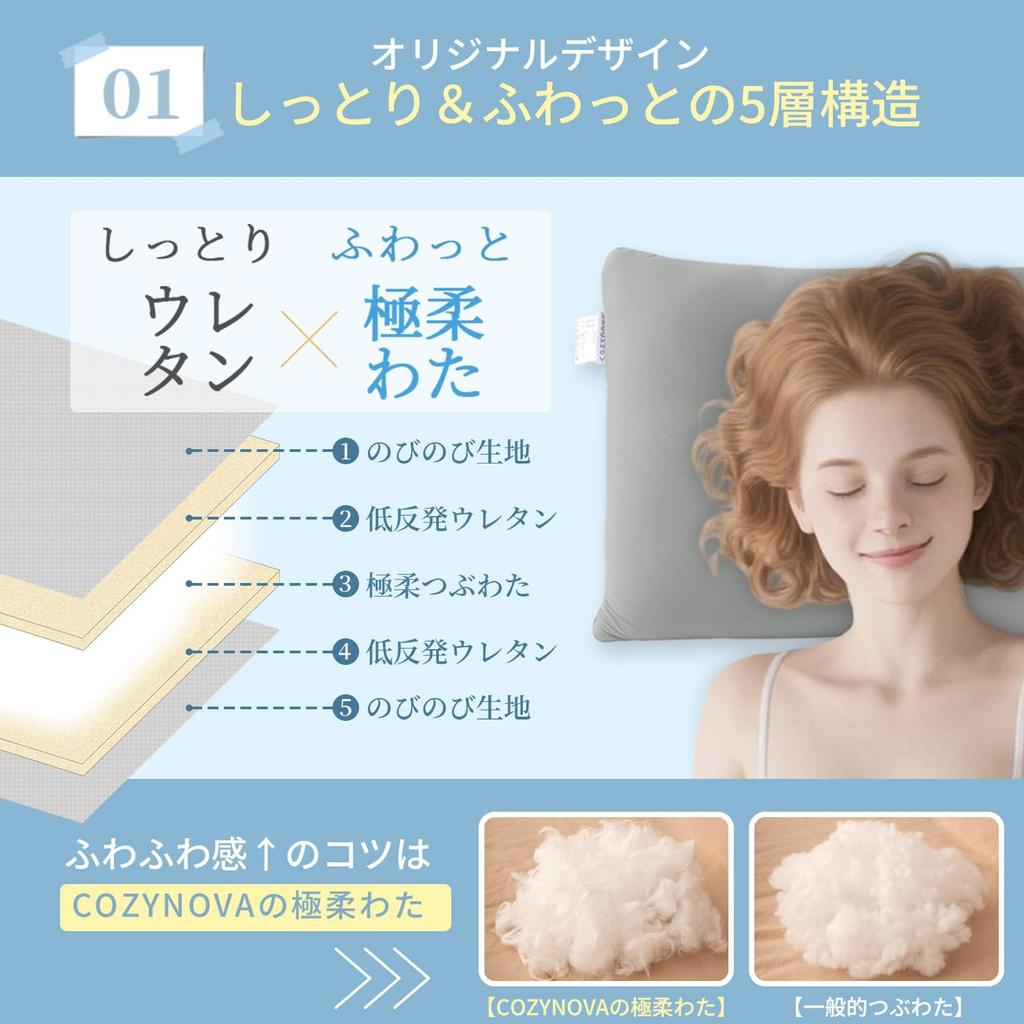 This Pillow Relieves Neck Pain and Is a New Sensation. It's Soft and Low-profile, Perfect for a Good Night's Sleep. It's Perfect for Side Sleepers