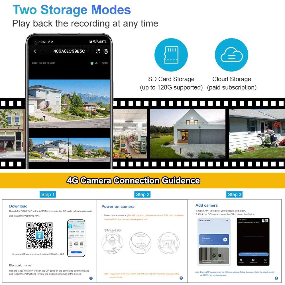 2-in-1 Solar-Straßenleuchte, Drei-Bildschirm-Außenüberwachungskamera, Mehrzweck-Beleuchtungsüberwachung