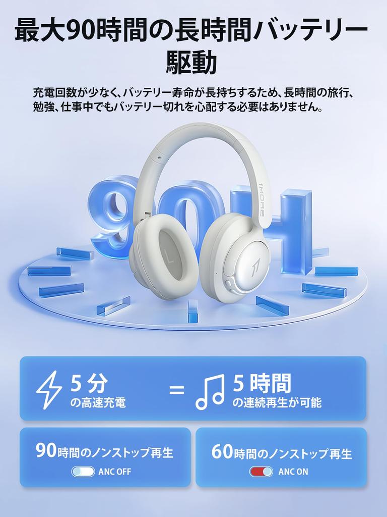 1MORE SonoFlow SE HQ31 Wireless Audio LDAC 40mm Up to 90 Hours Music Noise Ambient Sound Gaming Dedicated App Compatible Headphones Hi-Res