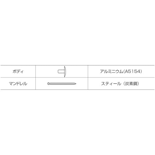 Lobtex Ebi Blind Rivets, Large Flange (500 Pieces), Aluminum/Steel 6-6, NSA66LF