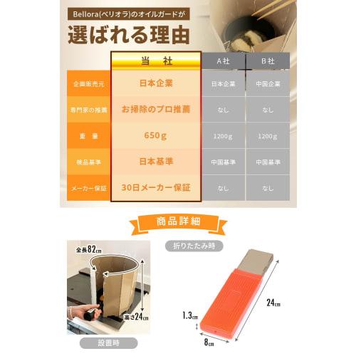 Compact Oil Splash Guard Range Guard, Foldable, Compatible with IH and Gas Stoves, Oil Guard, Stove Cover