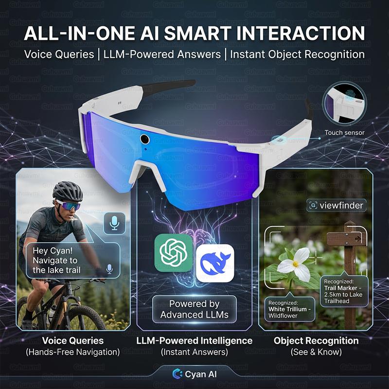 Occhiali Sportivi Intelligenti da Uomo con Fotocamera HD da 32MP, Chiamate Bluetooth, Audio a 360°, Occhiali da Sole da Ciclismo, Assistente AI, Riprese Anti-shake, Nuovi