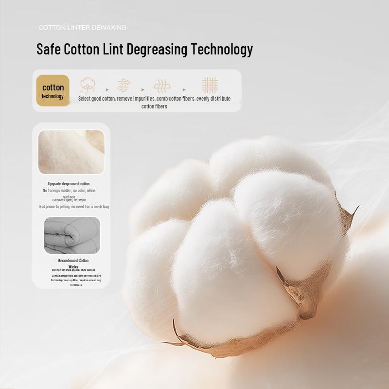 Beyond Kids Sweet Dream 60s Long-Staple Cotton Quilt