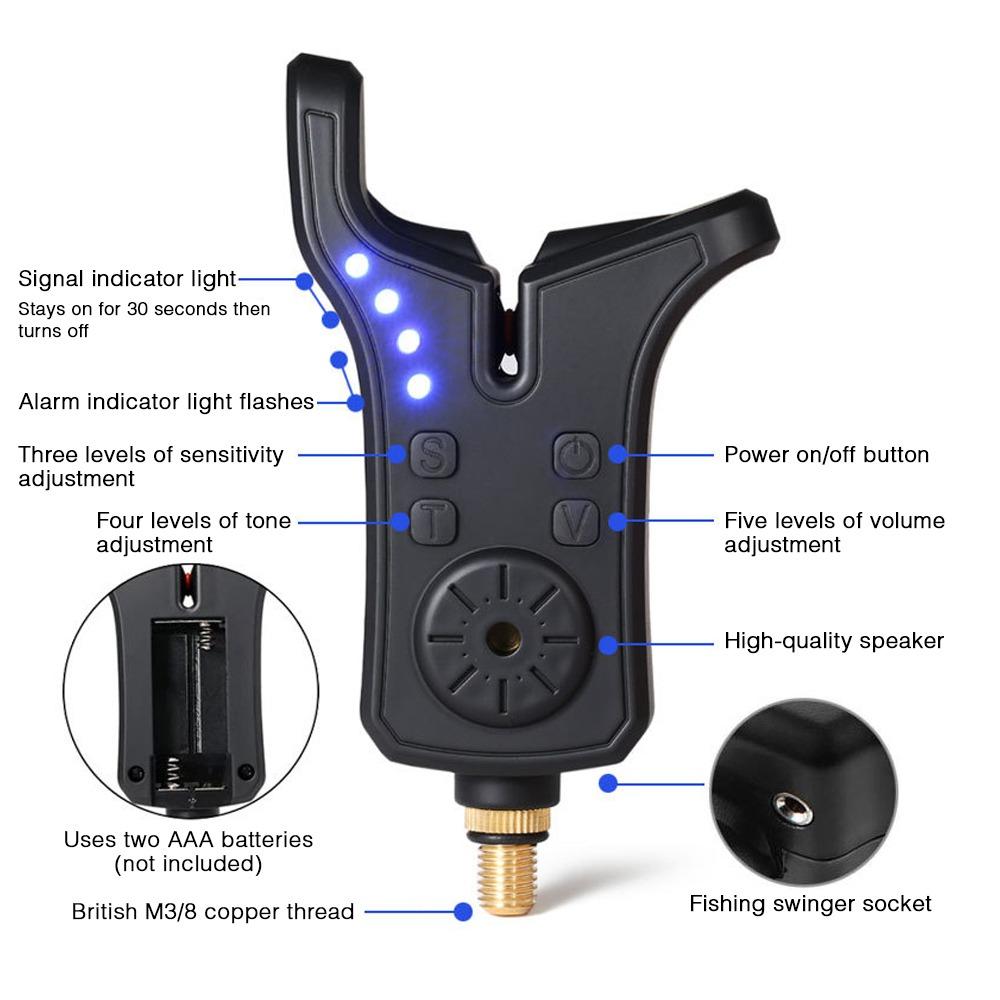 Adjustable Sensitivity Electronic Bite Alarm Fishing Bite Indicator  for Anglers