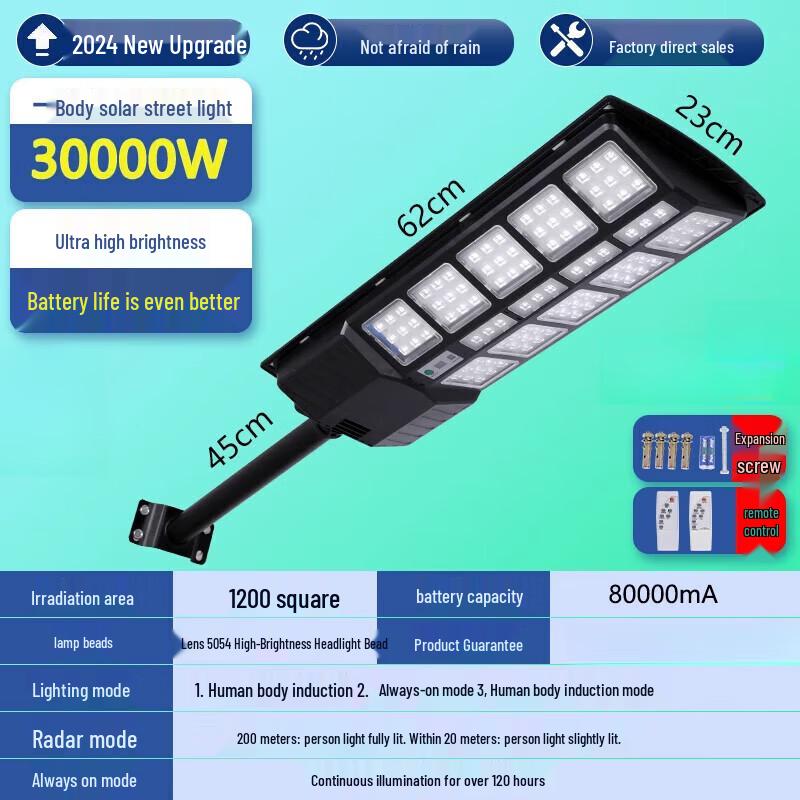 

Jundingying Solar Motion Sensor Outdoor Spotlight