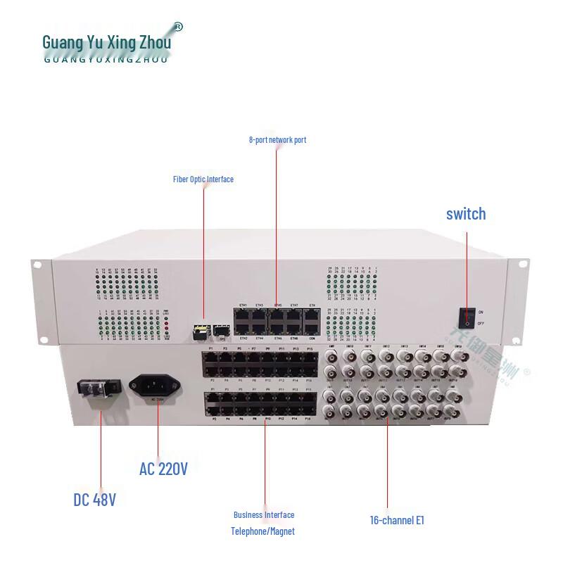 Guangyu Xingzhou 16E1 Integrated Multi-Service Optical Terminal