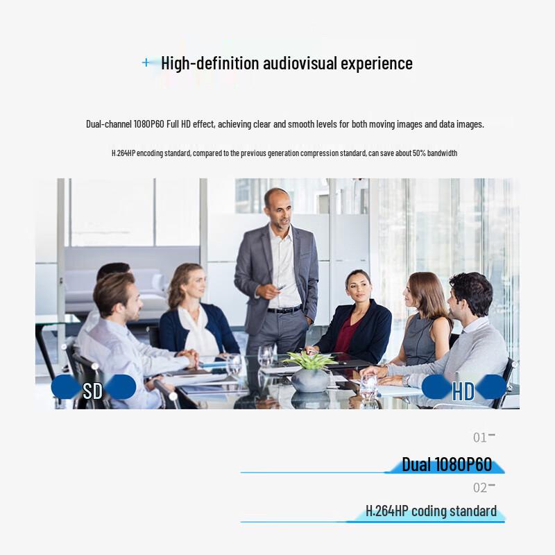 Rongxun RX T900-EF Video Conference Terminal (CN version)