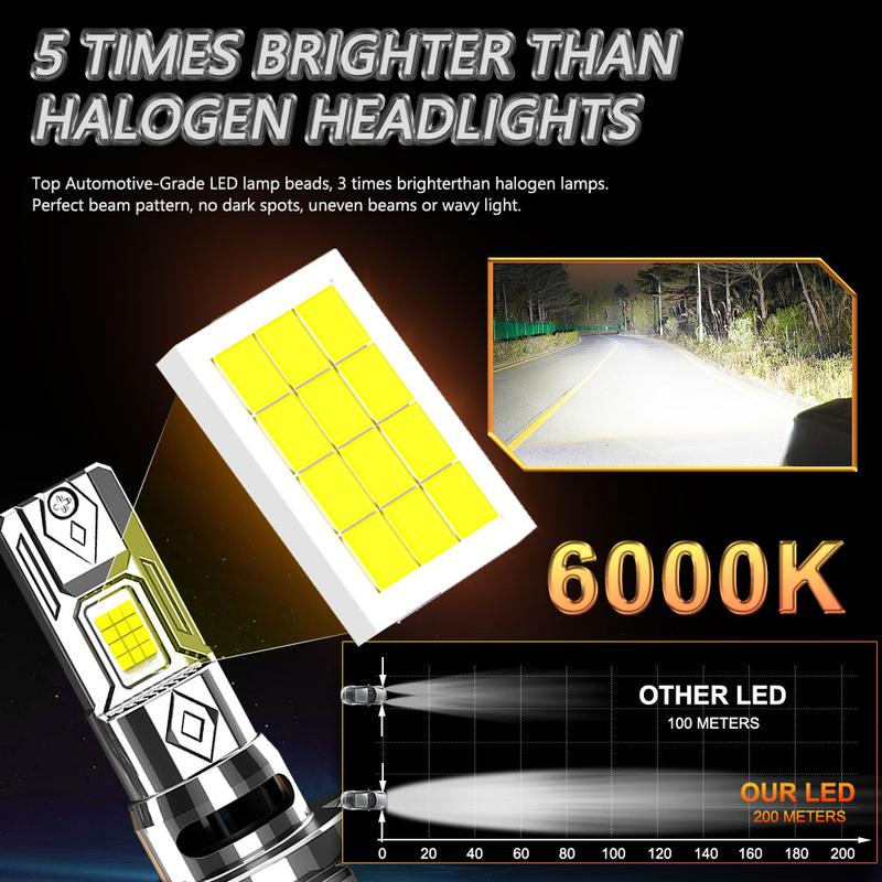 H7 Led Lights 120000LM CANBUS 1:1 Wireless Mini LED Headlight For Car 9084 CSP Chip Turbo Auto Fog Bulbs With Fan Plug&Play 12V