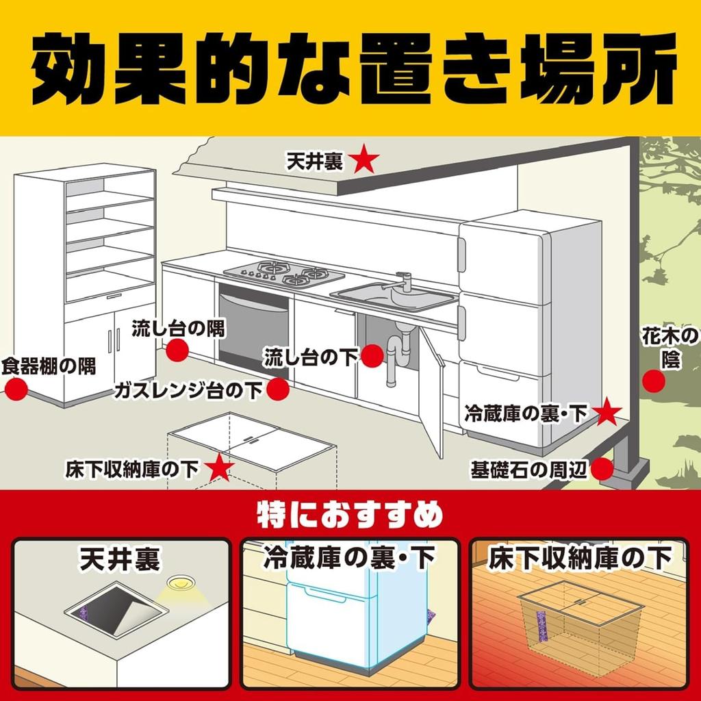 Of Earth Chemical Desmore Pro Type Rodent 12 Packets X 2 [Set 2] Throw-in Repellent,