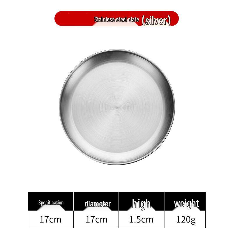 Naiduo Stainless Steel Round Serving Plates 17cm