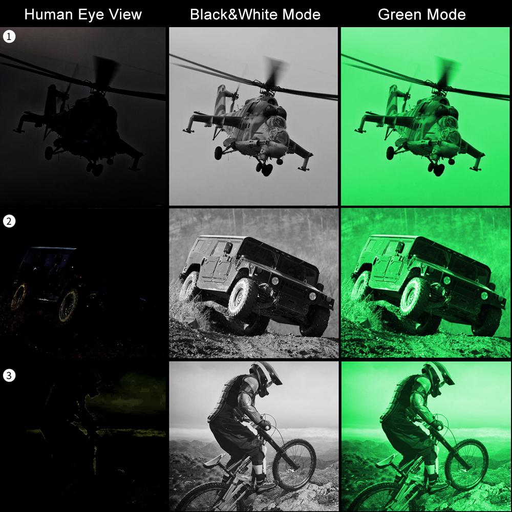 NVG10 Kopfmontiertes Nachtsicht-Monokular-Zielfernrohr WIfi Jagd Digitaler Helm Nachtsichtbrille mit 200m/656ft Sichtbereich