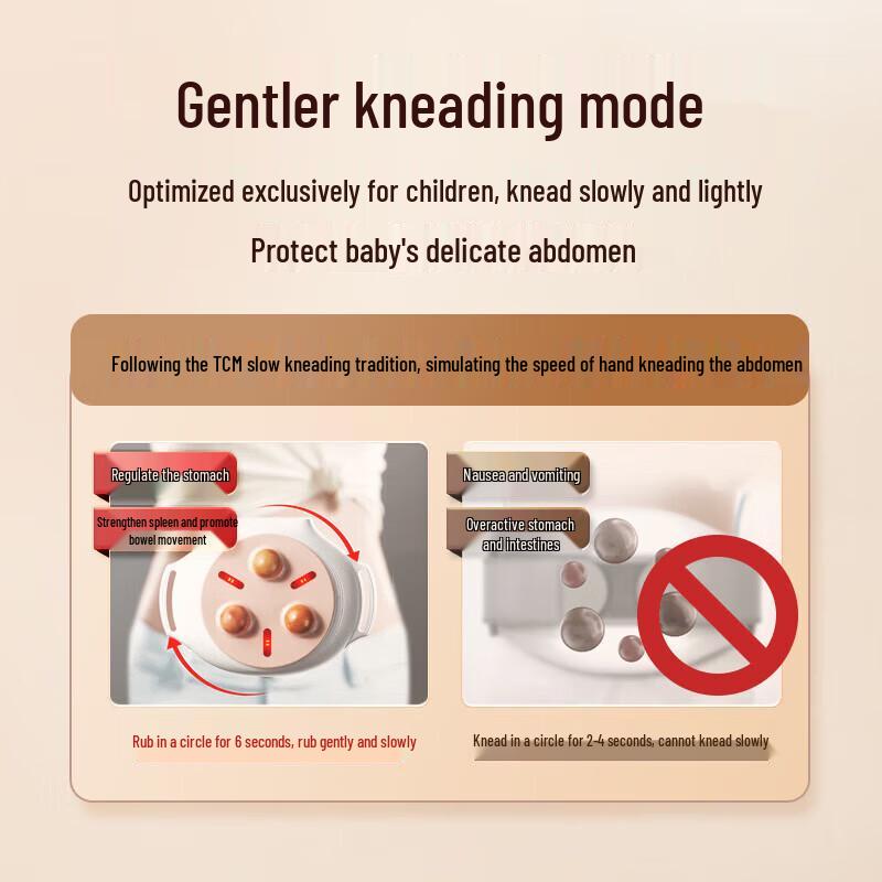 Koaie Portable Abdominal Massager