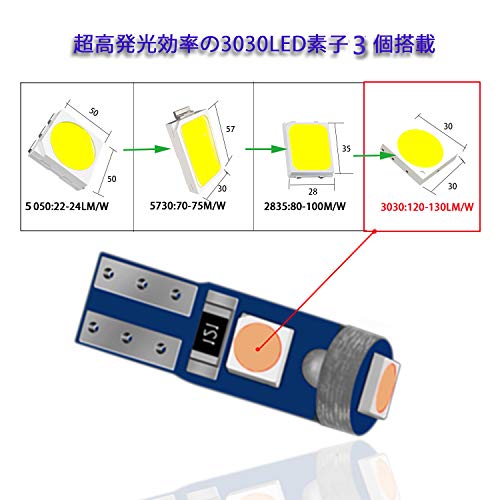 T5 LED Meter Bulb Panel Bulb Air Conditioner Bulb Wedge Bulb Red Dashboard Meter Instrument Panel Air Conditioner Panel Room 12V Car Motorcycle 3