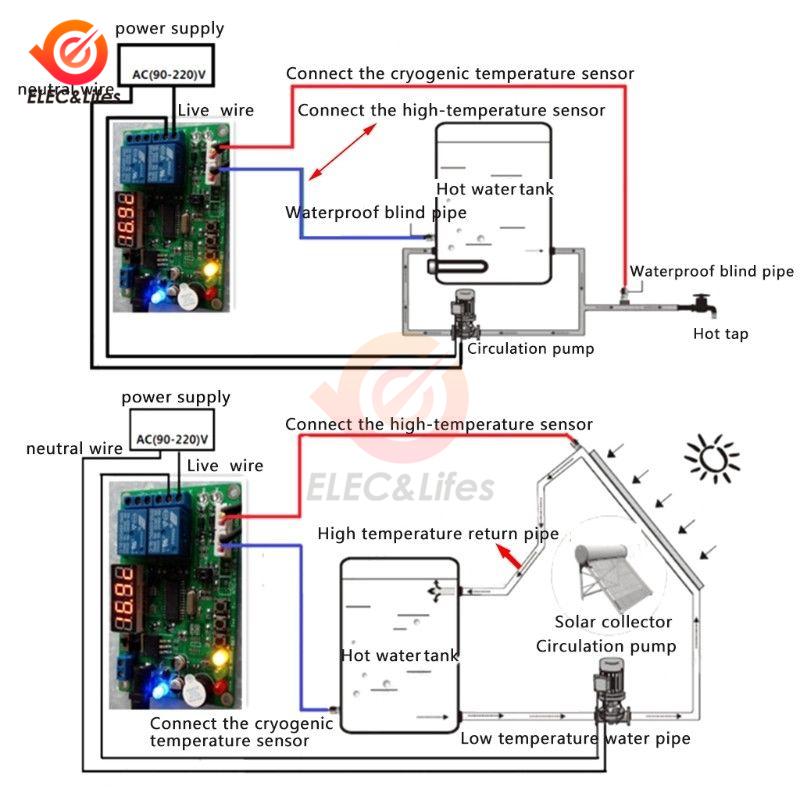 

DC 5-24V 12V 2CH High precision LED Digital Intelligent Temperature Controller Thermostat With 2 Probe Cooler Heater Regulator