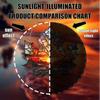 Fall Maple Leaf Sunset Sun Catcher Acrylic 2D Fall Sun Catcher Pendant Autumn Winter Sun Catcher Thanksgiving Christmas Supplies
