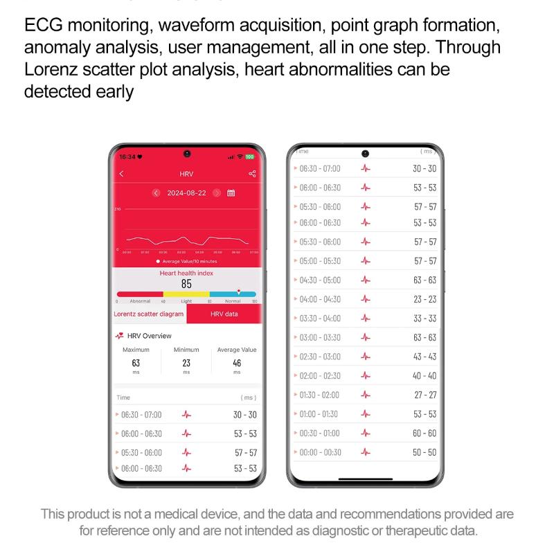 2025 Nouvelle Montre Connectée Intelligente à Diagnostic IA pour Femmes HRV+PPG Pression Artérielle Oxygène Sanguin Moniteur de Santé IP68 NFC Montres Intelligentes pour Xiaomi