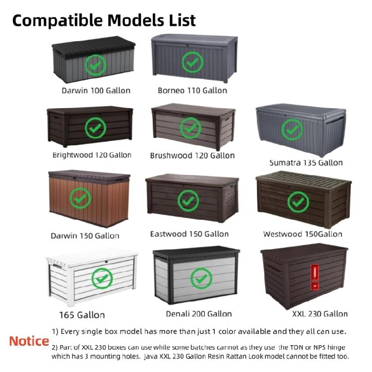 Stainless Steel Hydraulic Hinge Replacement Accessories For Outdoor Deck Box Slow Closing Heavy Lid Safety Mechanism