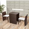 Mobilier de exterior – Seturi de grădină