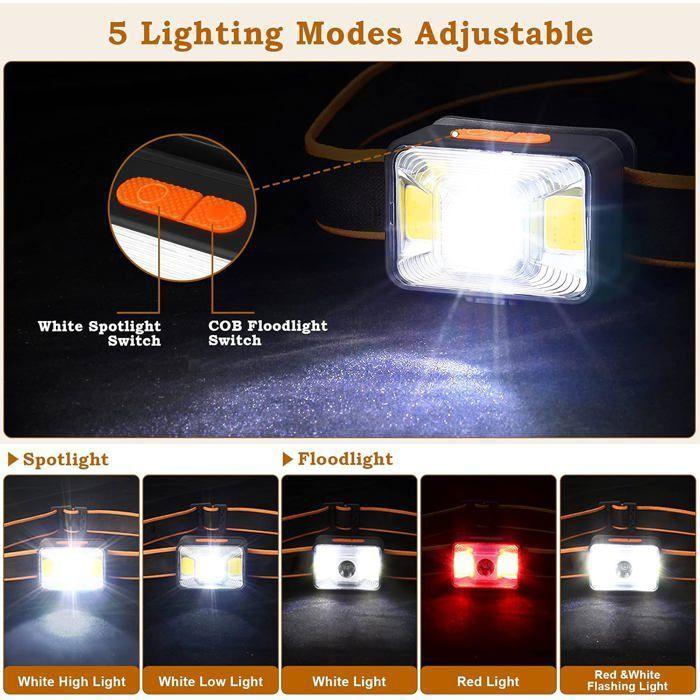 Lampe frontale - AIMOONSA - Lot de 2 - 200 lm - USB rechargeable - IPX5