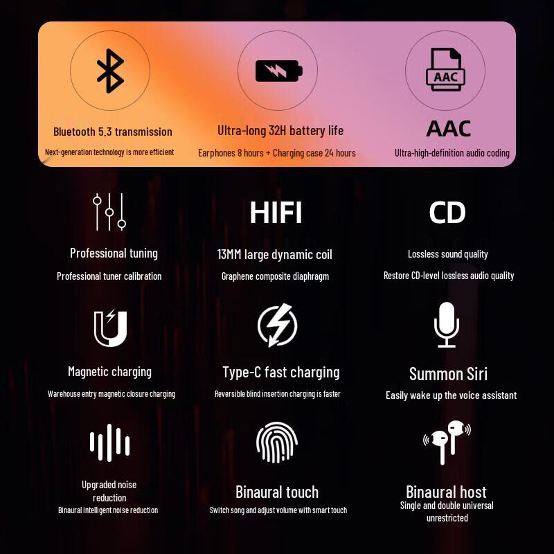 Newsmy TWS-X5 True Wireless Earbuds with Active Noise Cancellation