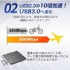 External CD DVD Drive Windows 11 Compatible USB Usb Mac External DVD Drive WAYetTO PC Portable Drive Write Read 3.0 Type-C DVD-RW CD-RW