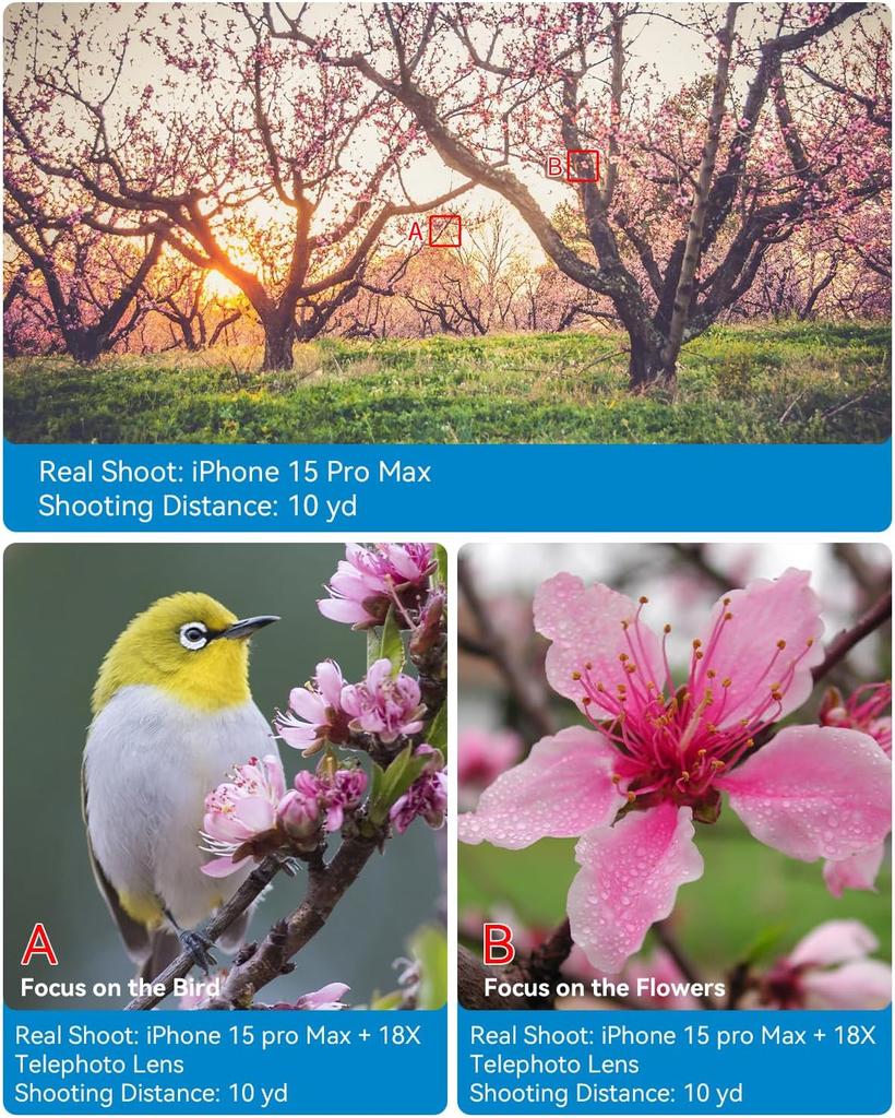 18x Telephoto Lens, High-Definition Telephoto Mobile Phone Lens And Tripod, Bak4 Prism ,Bird Watching, Travel