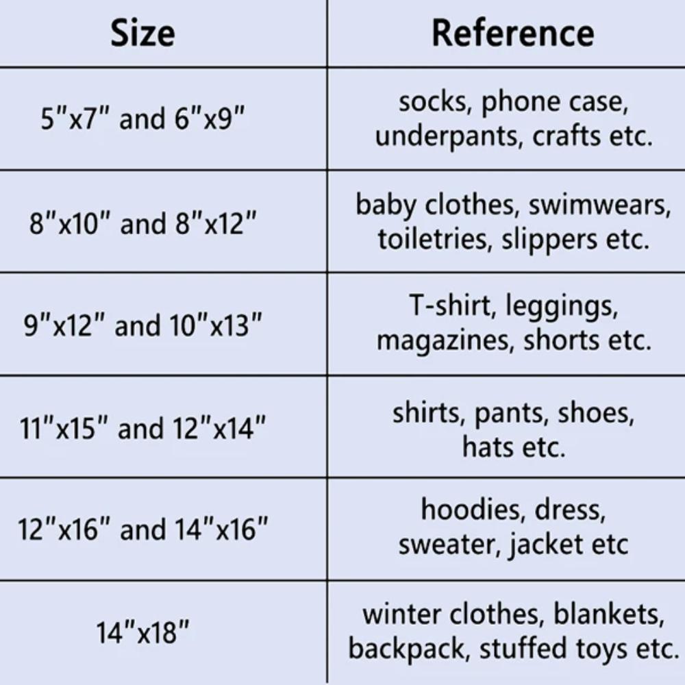 10 SZT Matowe Plastikowe Torebki Zapinane na Zamek Błyskawiczny Przenośna Torba Organizer Wodoodporne Opakowanie na Odzież Koszulkę Torba z Otworami Wentylacyjnymi