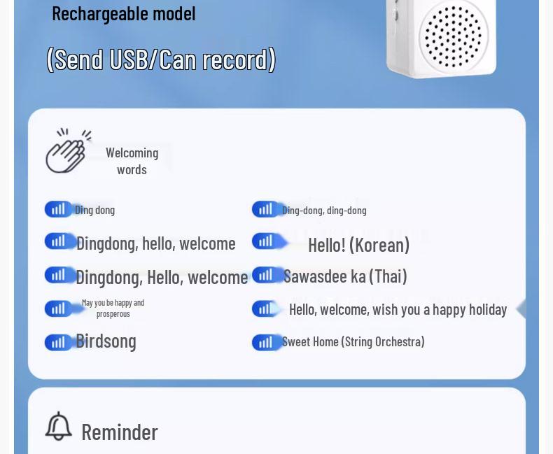 Welcome To the Sensor Entry Supermarket Door Chime & Greeter Alarm