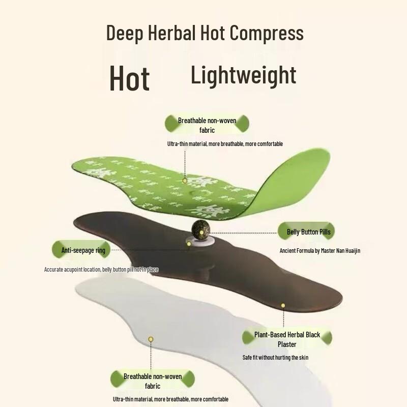 DR JEVEITAL Herbal Moxibustion Navel Patches