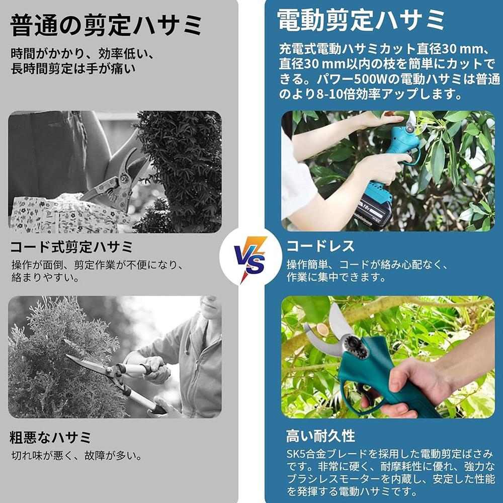 Ηλεκτρικό Κλαδευτήρι Μπαταρίας Brushless Ασύρματο Ηλεκτρικό Ψαλίδι για Μπαταρία Makita 18V Διάμετρος Κοπής 25 mm Φορητό