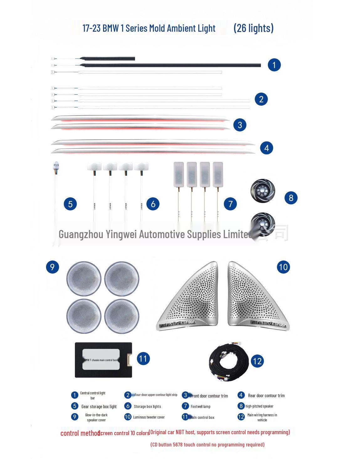 

17-23 BMW 1 Series Interior Control Ambient Light, 64 Colors Molded ambient light set - 1 set