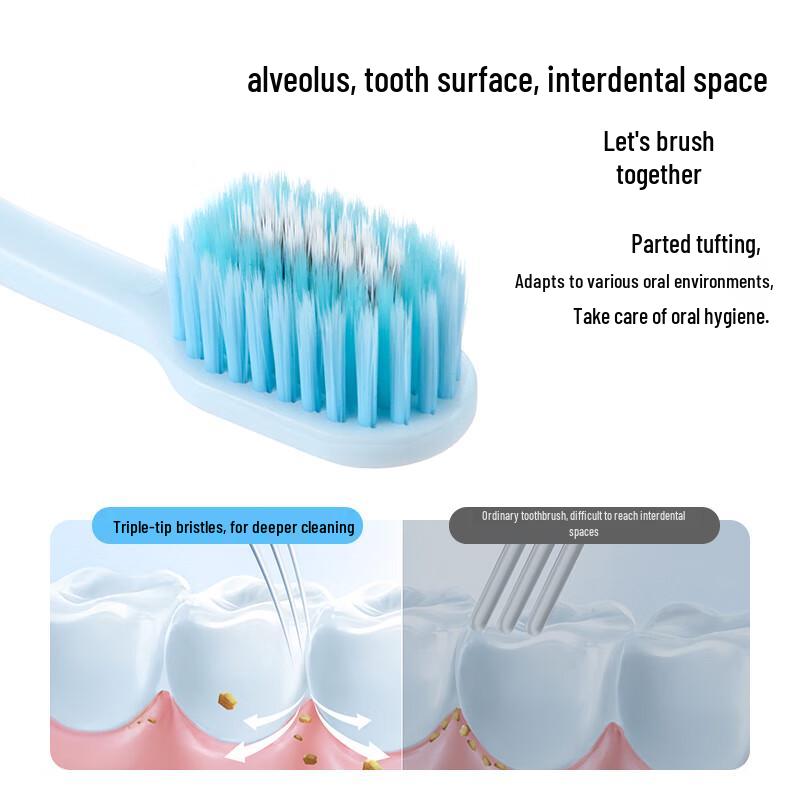 OUSHU Wide-Head Soft Bristle Couple Toothbrush Set