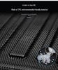 2021 Ideal One Waterproof Trunk Mat & Backrest Protector