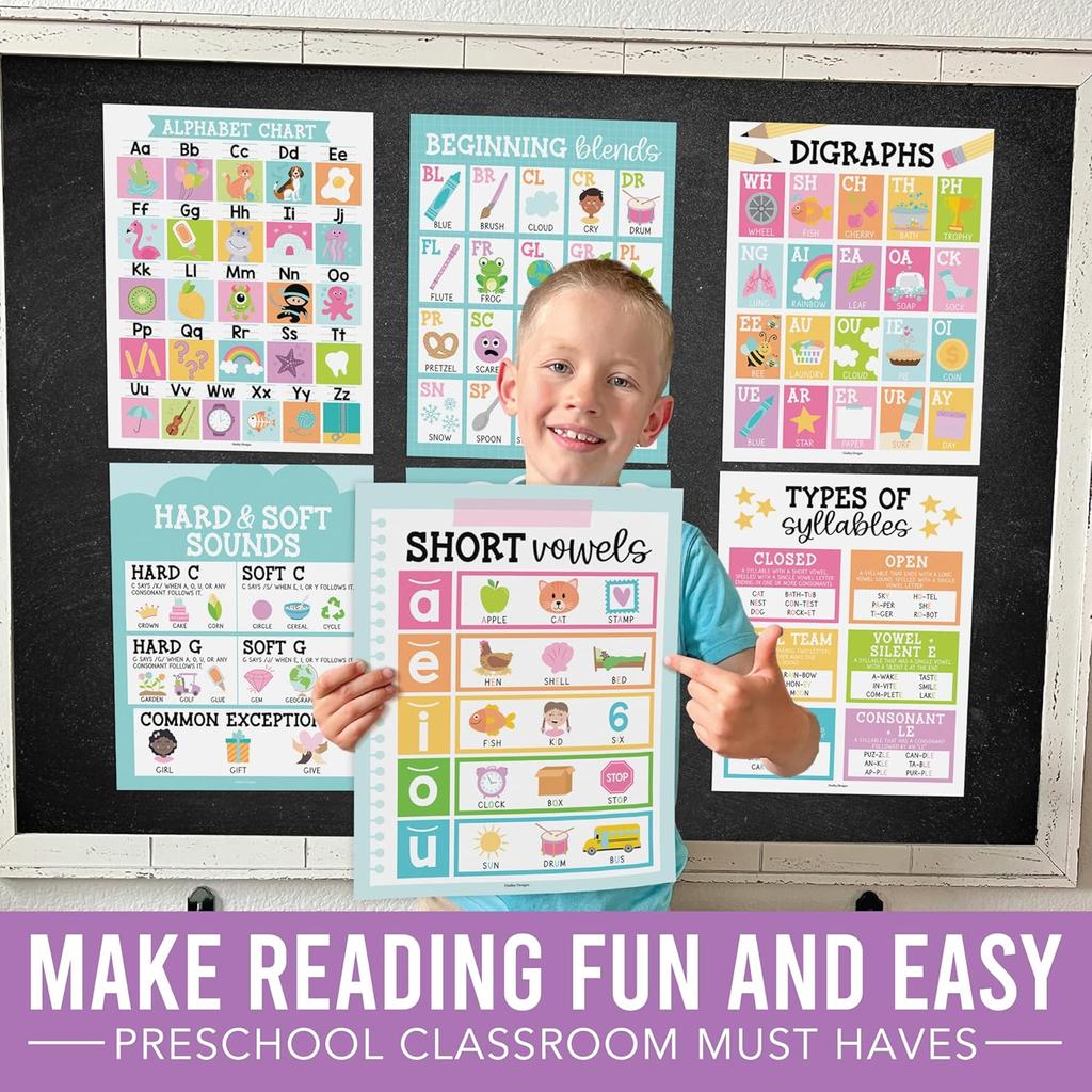 Hadley Designs Sound Wall Classroom Phonics Posters - Syllable Types Posters For Classroom Decor, Long and Short Vowel Sounds Chart, Digraphs and