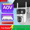 Supraveghere video și accesorii – Camere CCTV
