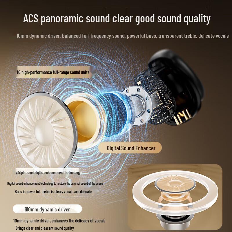 Lenovo TC3403 Wireless Ear-Clip Bluetooth Headset