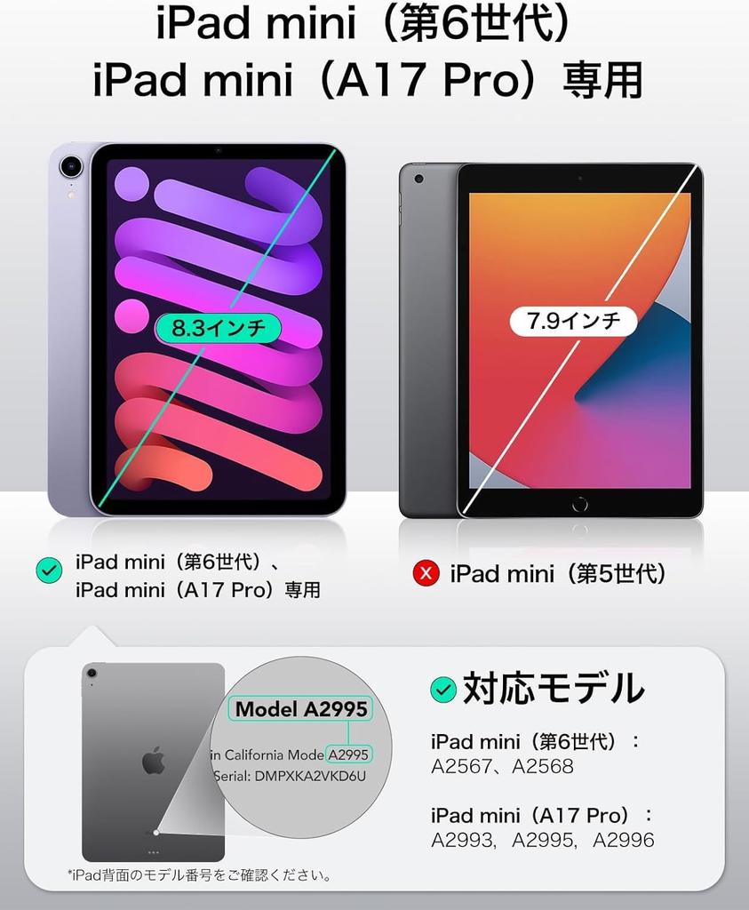 ESR iPad mini 7 Hülle (A17 Pro, 2024) - Kompatibel mit iPad mini 7. Generation/6. Generation, Magnetische Abnehmbare Hybridhülle mit Abnehmbaren Magneten, Auto Sle