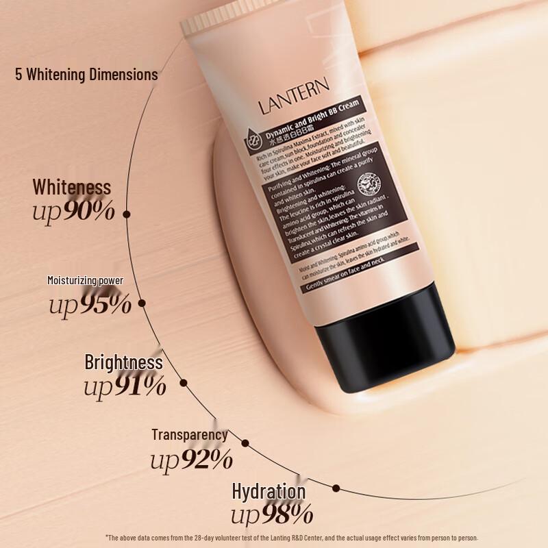 Lantern Multi-Benefit BB Cream